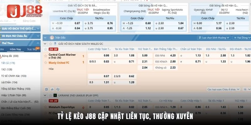 Tỷ lệ kèo J88 cập nhật liên tục, thường xuyên